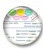 Школьный курс русского языка в опорных конспектах, Юрий Меженко